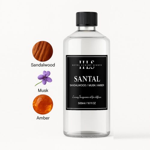 SANTAL – Inspired by Le Labo® Santal 33