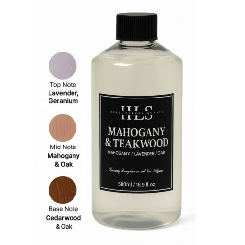 MAHOGANY & TEAKWOOD – Inspired by Abercrombie & Fitch®