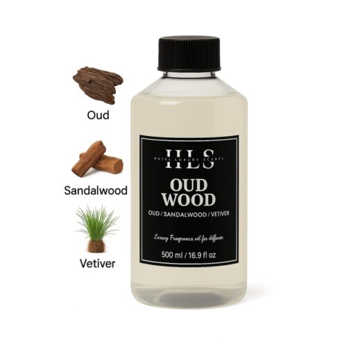 OUD WOOD – Inspired by Tom Ford®